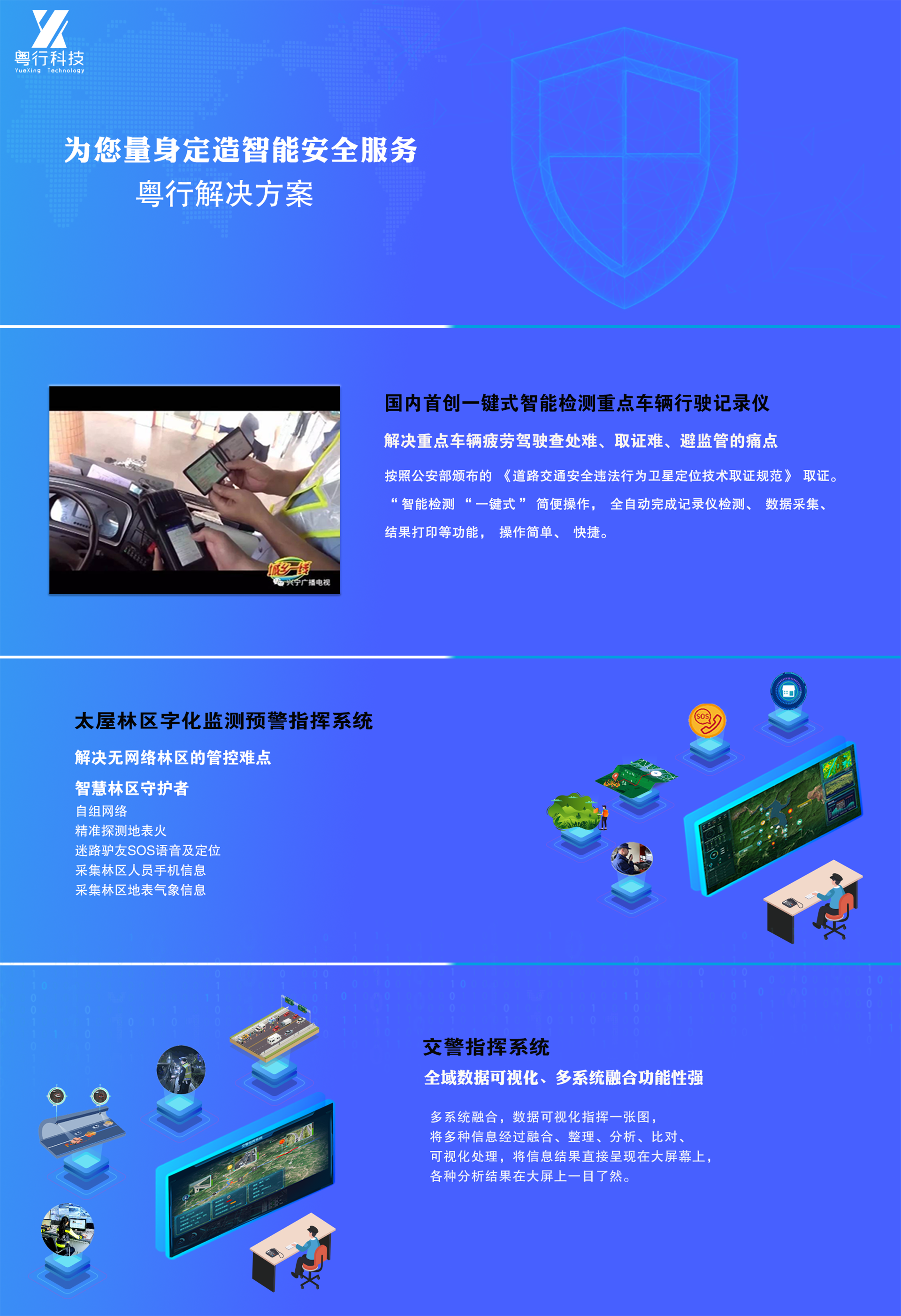 解决方案
